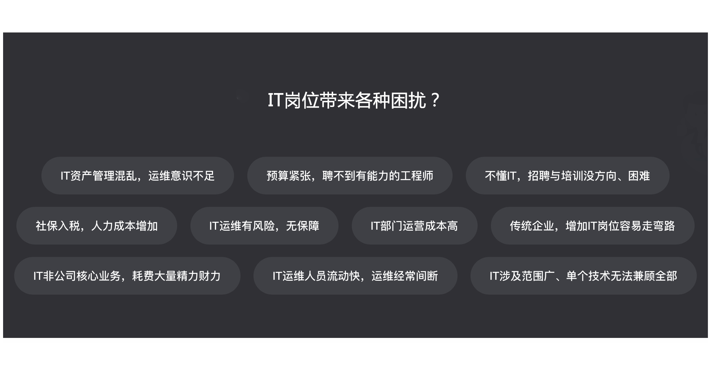 沈陽迅馳信息技術(shù)有限公司【一站式IT服務(wù)供應(yīng)商】
