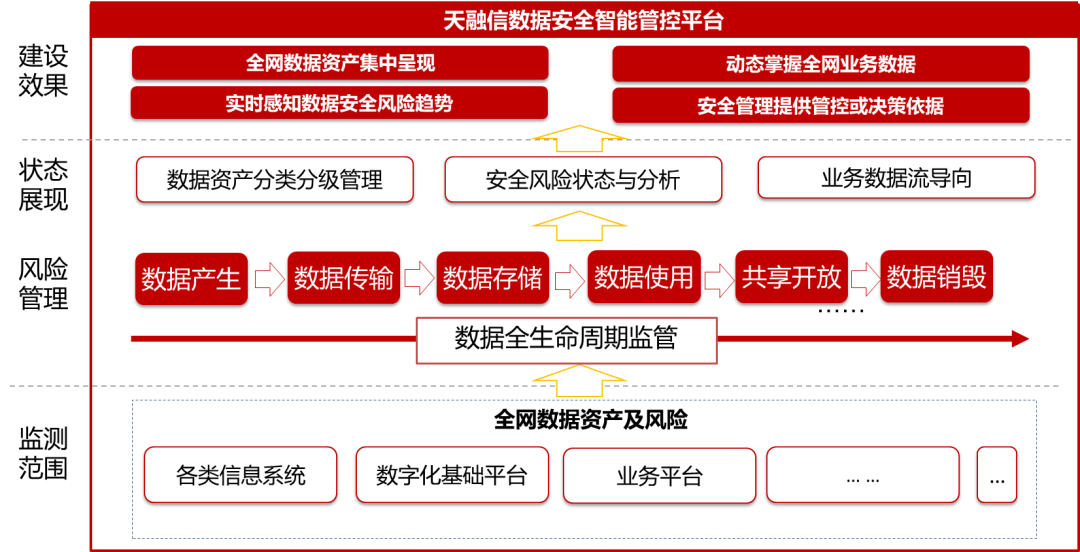 沈陽(yáng)迅馳信息技術(shù)有限公司【一站式IT服務(wù)供應(yīng)商】