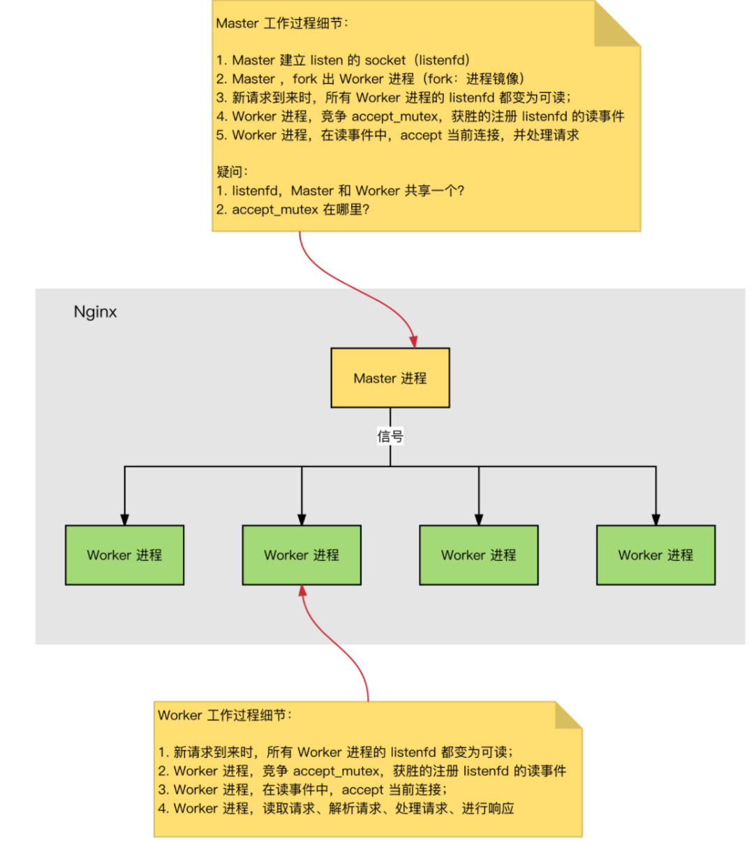 沈陽迅馳信息技術(shù)有限公司【一站式IT服務(wù)供應(yīng)商】