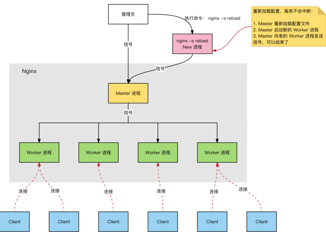 沈陽迅馳信息技術(shù)有限公司【一站式IT服務(wù)供應(yīng)商】