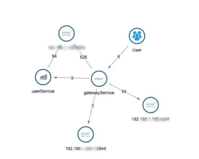 沈陽迅馳信息技術(shù)有限公司【一站式IT服務(wù)供應(yīng)商】